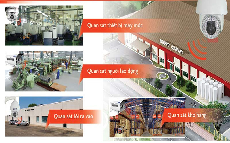 lap-dat-camera-tai-dong-ha-14